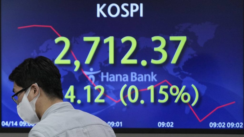 asian-shares-track-wall-street-higher,-oil-prices-retreat