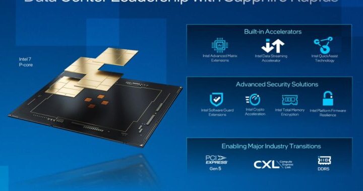 intel’s-oft-delayed-“sapphire-rapids”-xeon-cpus-are-finally-coming-in-early-2023