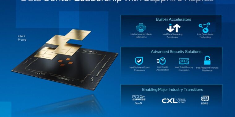 intel’s-oft-delayed-“sapphire-rapids”-xeon-cpus-are-finally-coming-in-early-2023