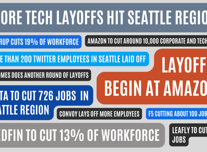 ‘it’s-the-beginning-of-a-sea-change’:-how-tech-layoffs-are-transforming-the-job-market