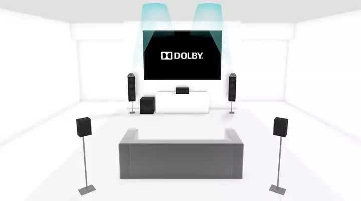 Unraveling the Mysteries of Dolby Atmos: Your Ultimate Guide to Immersive Surround Sound