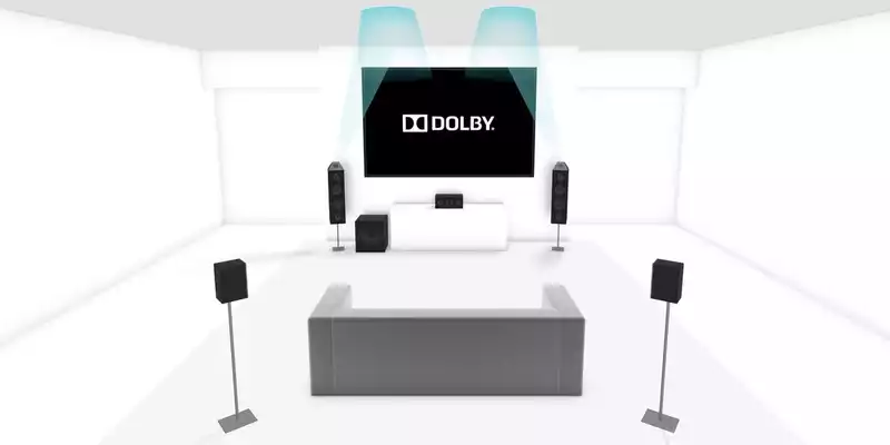 Unraveling the Mysteries of Dolby Atmos: Your Ultimate Guide to Immersive Surround Sound